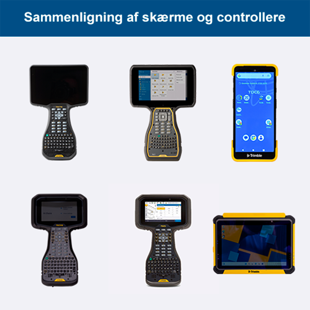 Controllere sammenligning